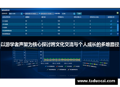 以游学者声望为核心探讨跨文化交流与个人成长的多维路径